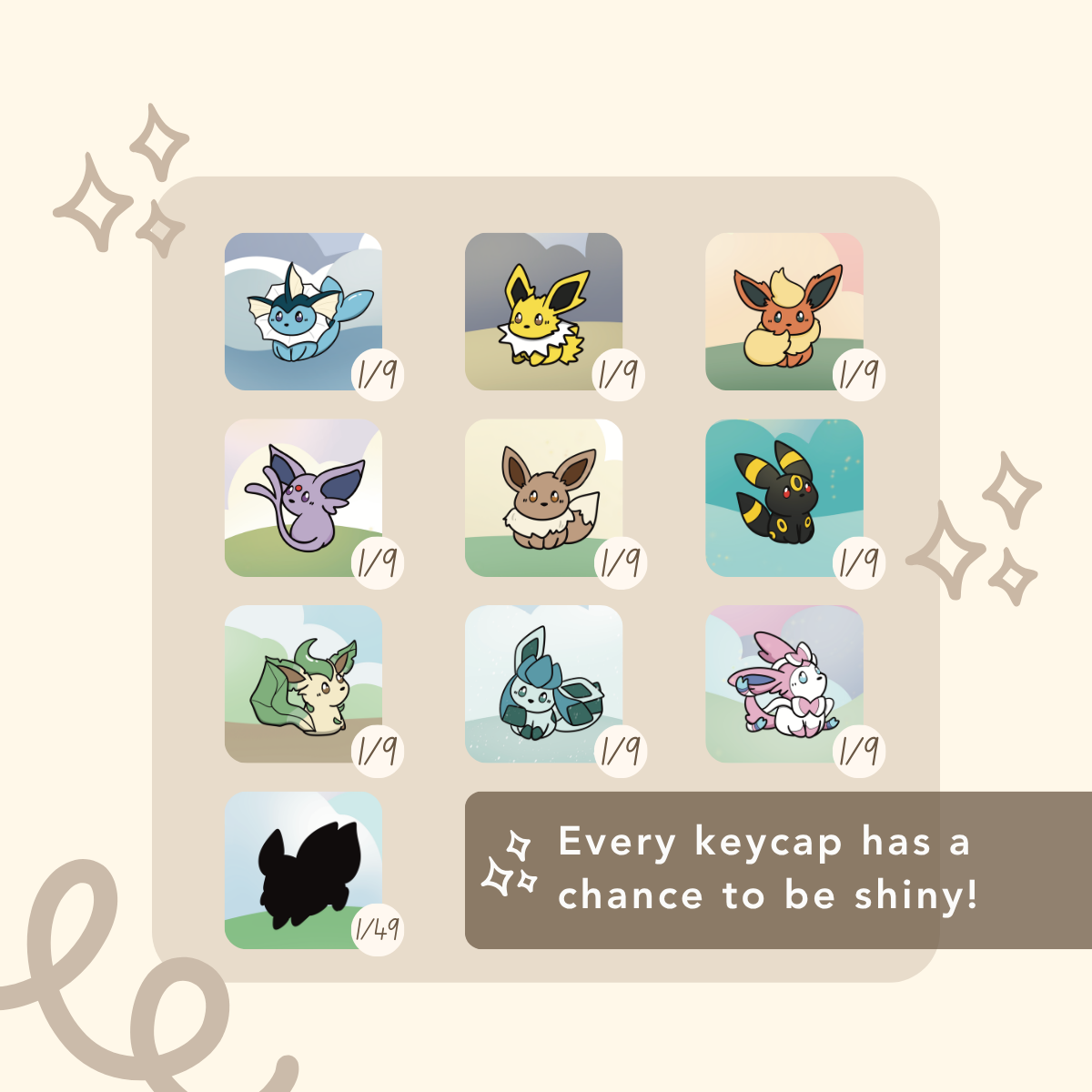 Eeveelution Keycap Blind Bags